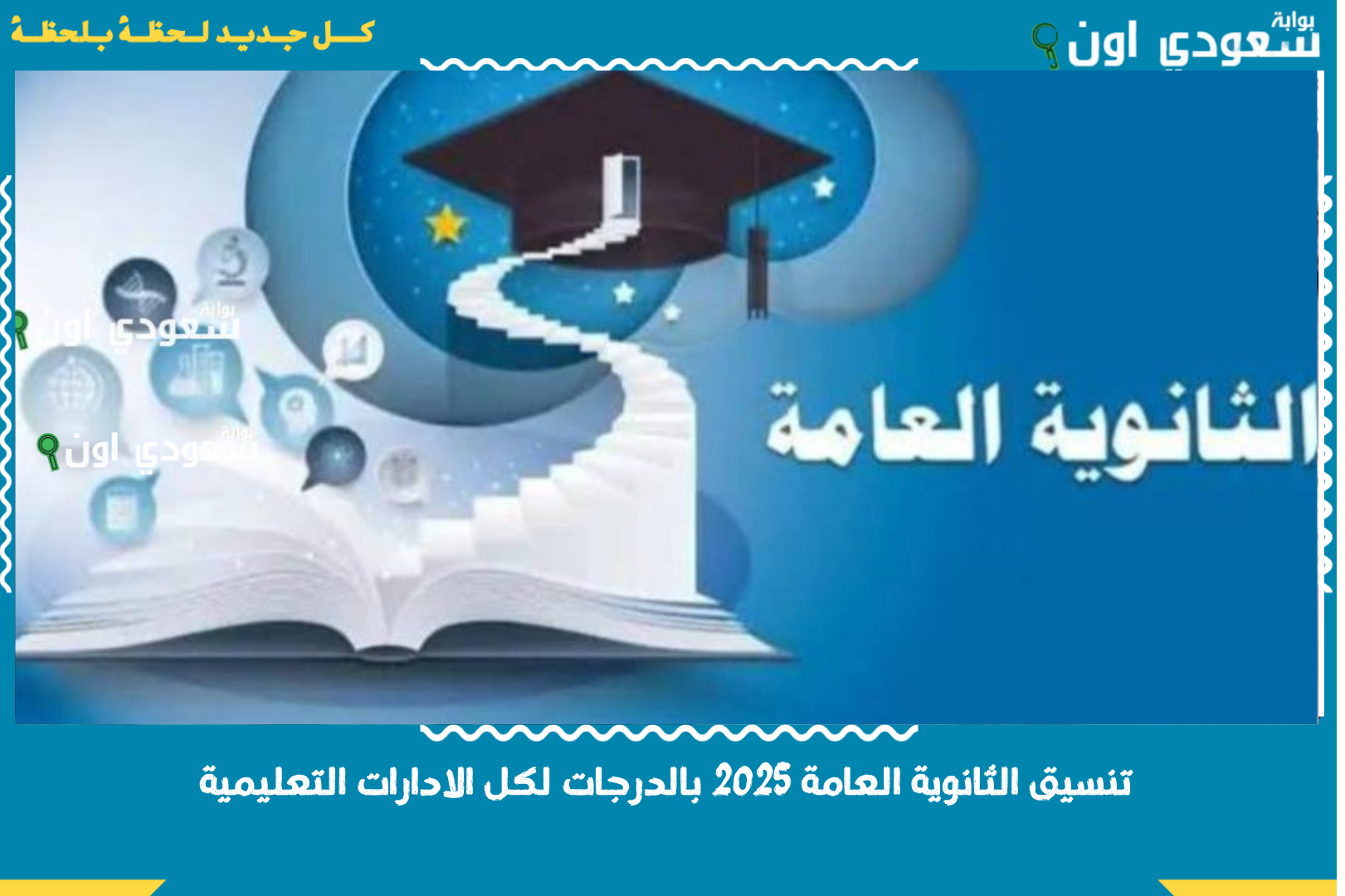 تنسيق الثانوية العامة 2025 بالدرجات لكل الادارات التعليمية